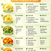 标题：9月应季抗炎菜｜抗炎期+日常食养放心吃（附做法）✨