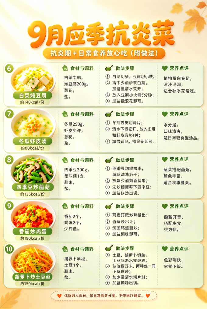 蔬菜