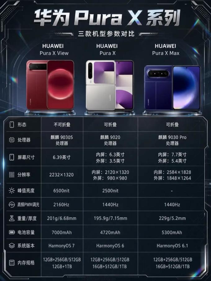 华为手机