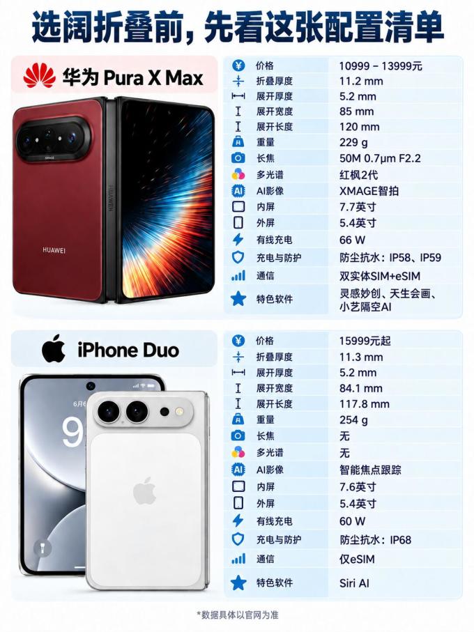华为手机