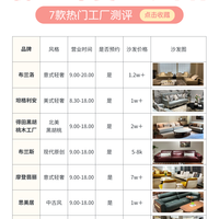 佛山 7 家家具工厂 PK🔥预算风格直接抄作业