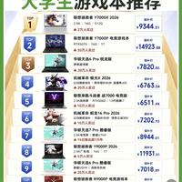 大学生游戏本TOP10清单|还没挑电脑的看过来
