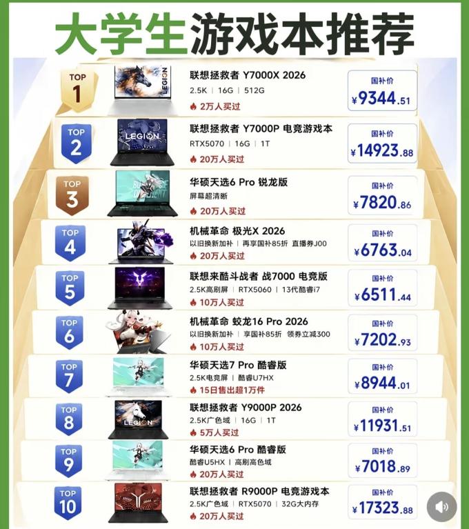 联想拯救者笔记本电脑