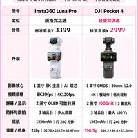1英寸口袋云台相机对决｜影石Luna Pro VS大疆Pocket4