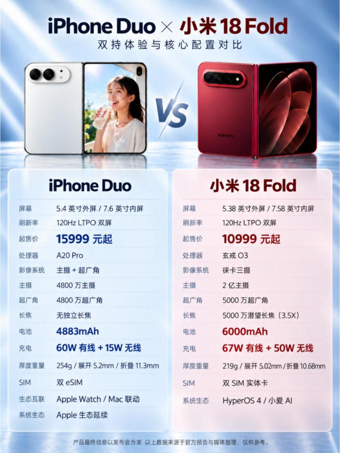 小米手机