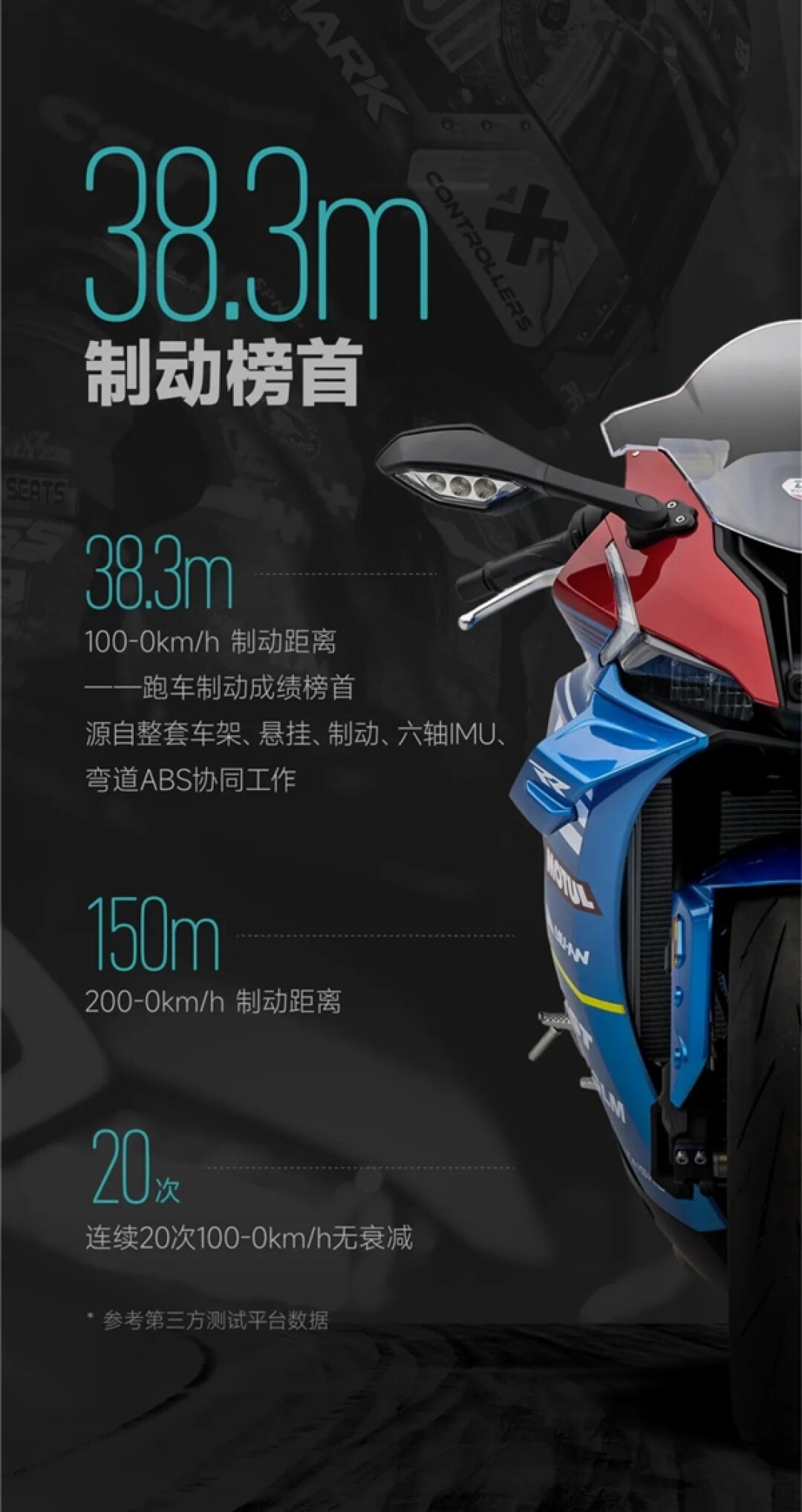 124匹四缸杀进3万价位！凯越650RR摩托车上市：33977元