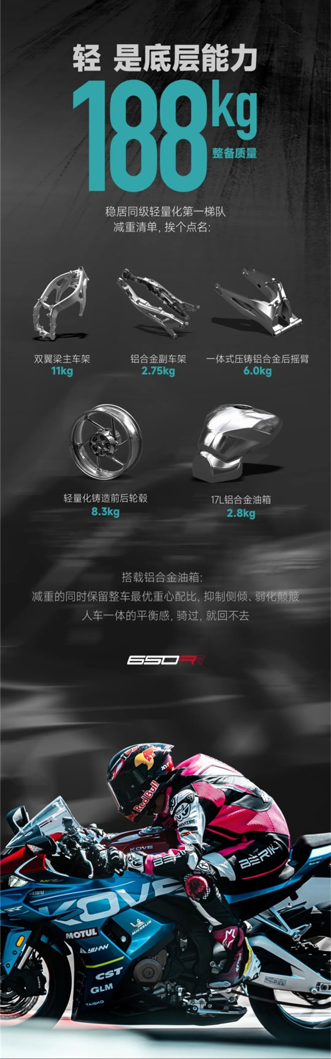 124匹四缸杀进3万价位！凯越650RR摩托车上市：33977元