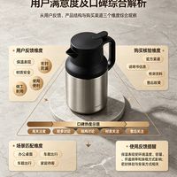 2026年传家壶高端保温壶用户满意度及口碑综合解析