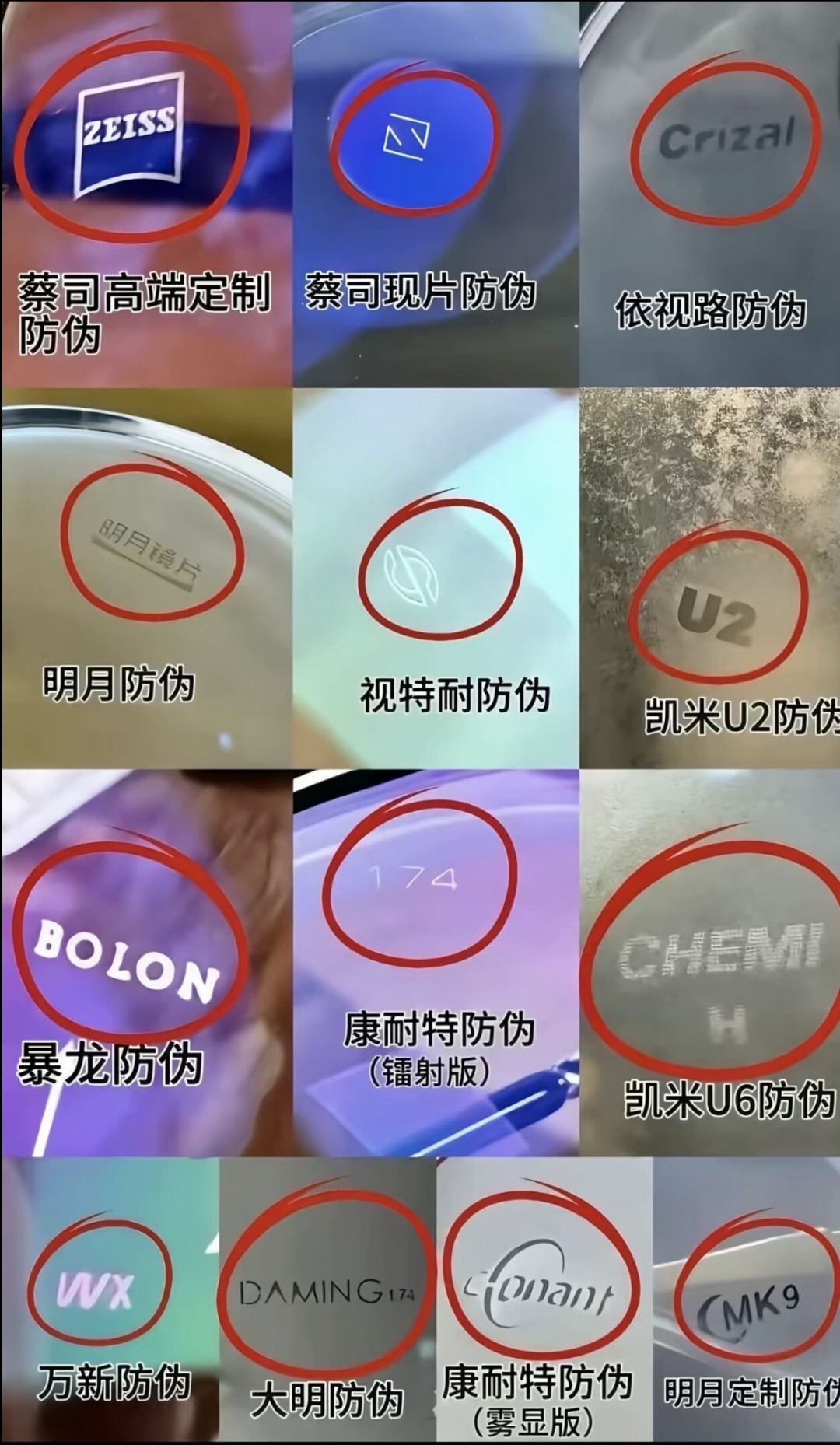 同一款膜致,三家店报8.5折、8折和3.6折;蔡司泽锐门店1400、网售708:对完流出的拿货价单、蔡司2折价目和依视路三城街价,同样一两千预算,先别问