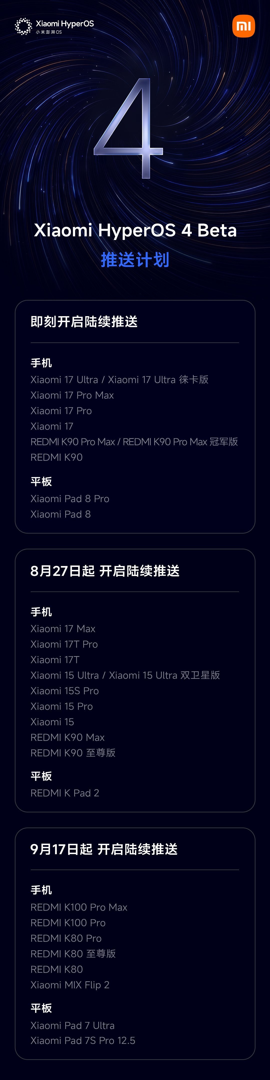 澎湃OS4第三批Beta 9月16日开报名：K80/K100的三天编译期能忍，微信封号才是真雷区——对完名单、规则、风险、正式版排期四本账，报不报名清楚了