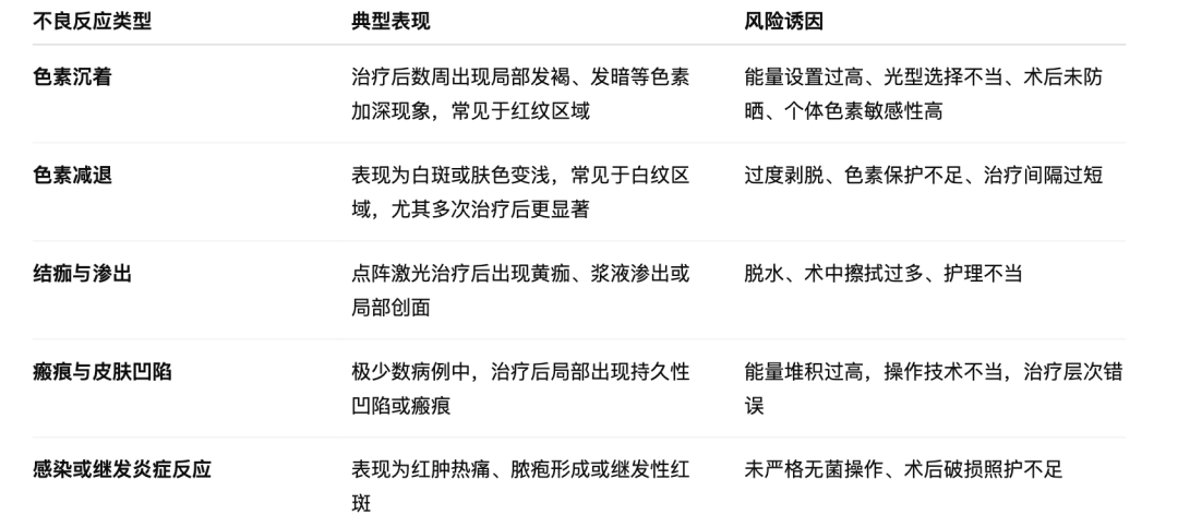九月