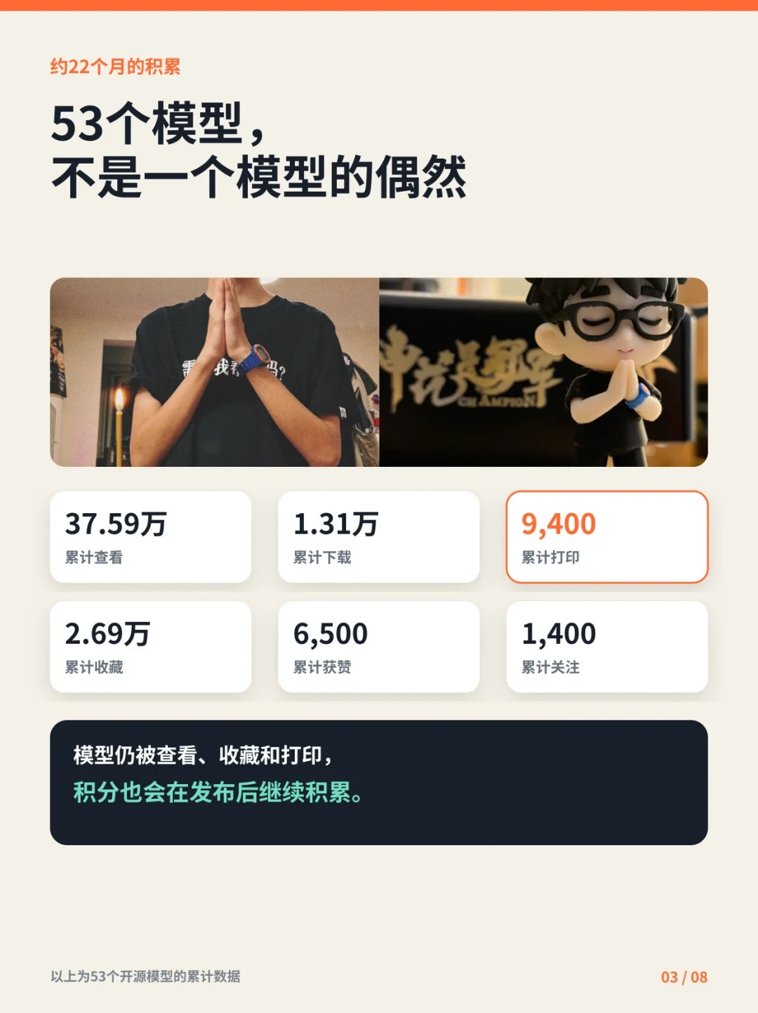 1600台机器抢一单,图纸白送也能分钱:今天对完拓竹
