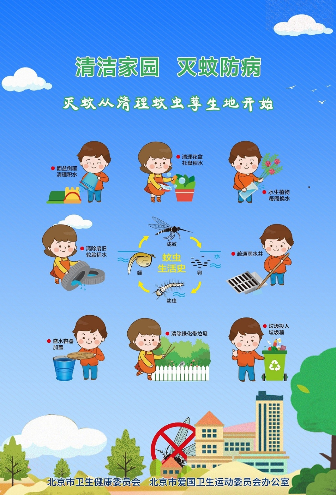 9月中旬还被咬一身包不是错觉:疾控9月提示点名登革热、梧州小区还在喷药,翻完北京消协50款实测、央视实测和蚊子“学会躲驱蚊剂”的新研究——居家防蚊最有用的一招不花钱,发烧了还别先吃布洛芬