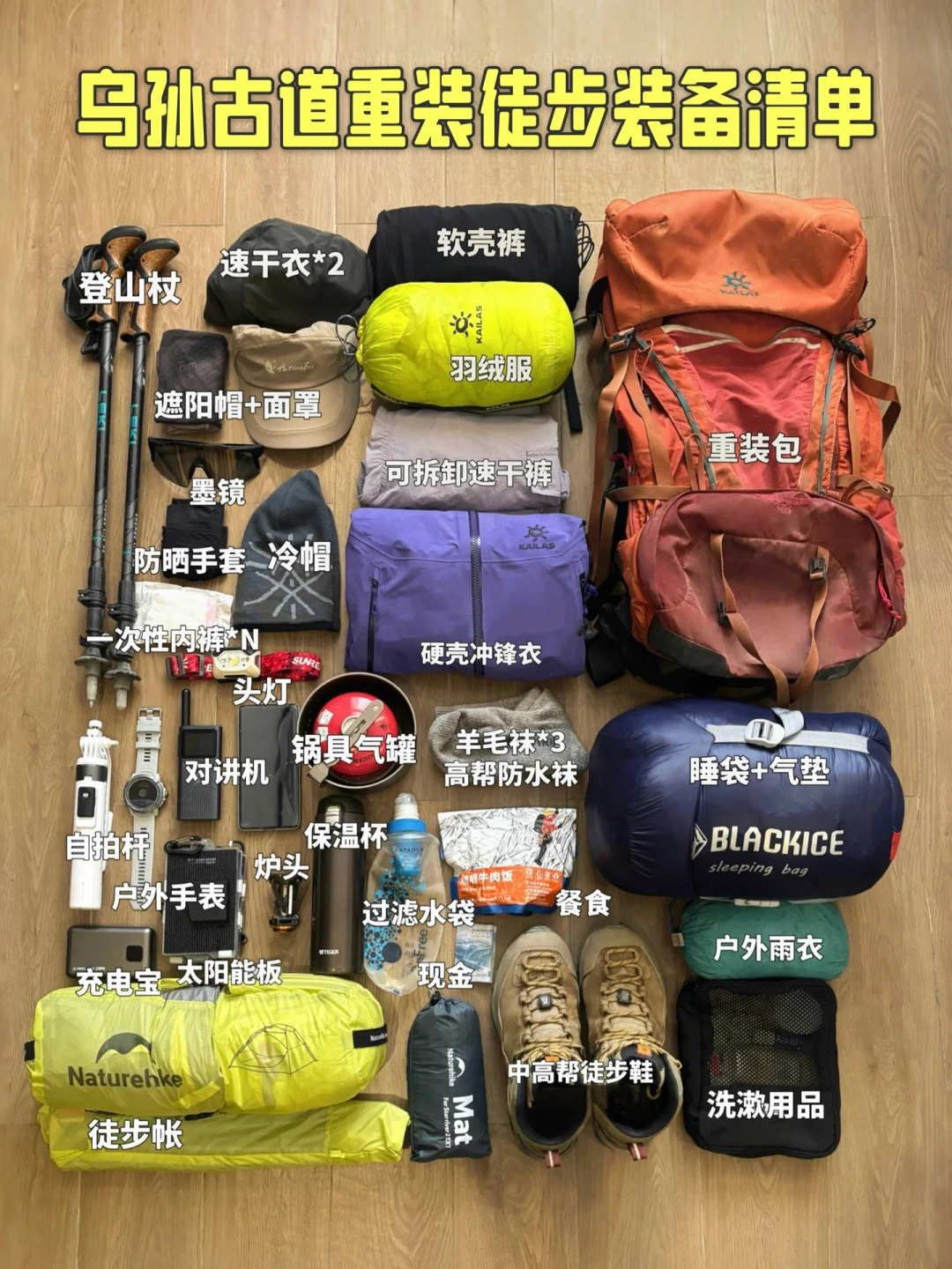 乌孙28斤、大雪塘23斤、你背的30斤:先把负重这笔账算完,再买包