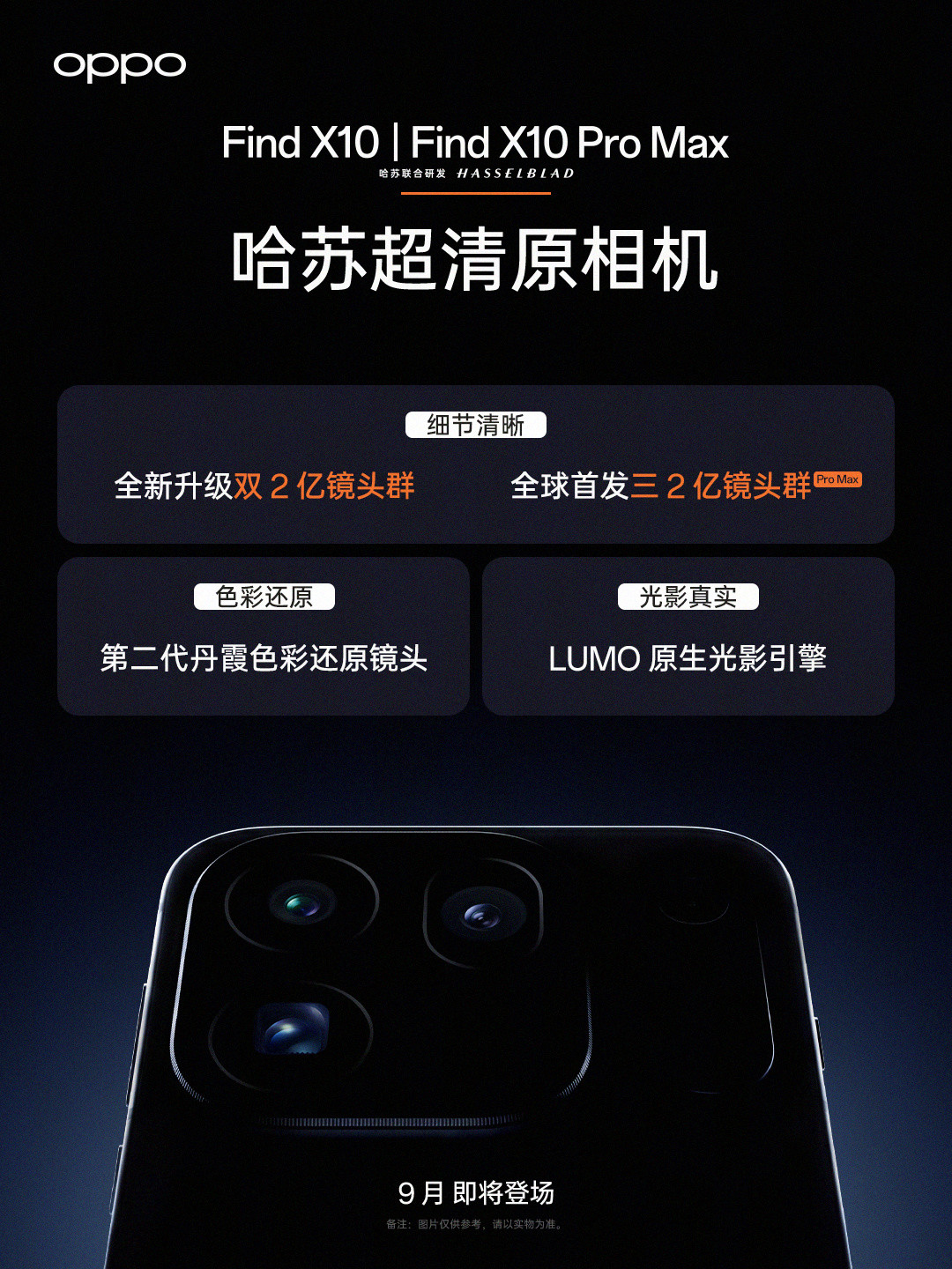 Find X10的8000mAh纸面上是「同级最小」，高赞评论却说顶友商9000：把极客湾的锁容释放率折进去，荣耀8800和它可能打平——续航党在9月下旬发布会前的三本账与四个观察点