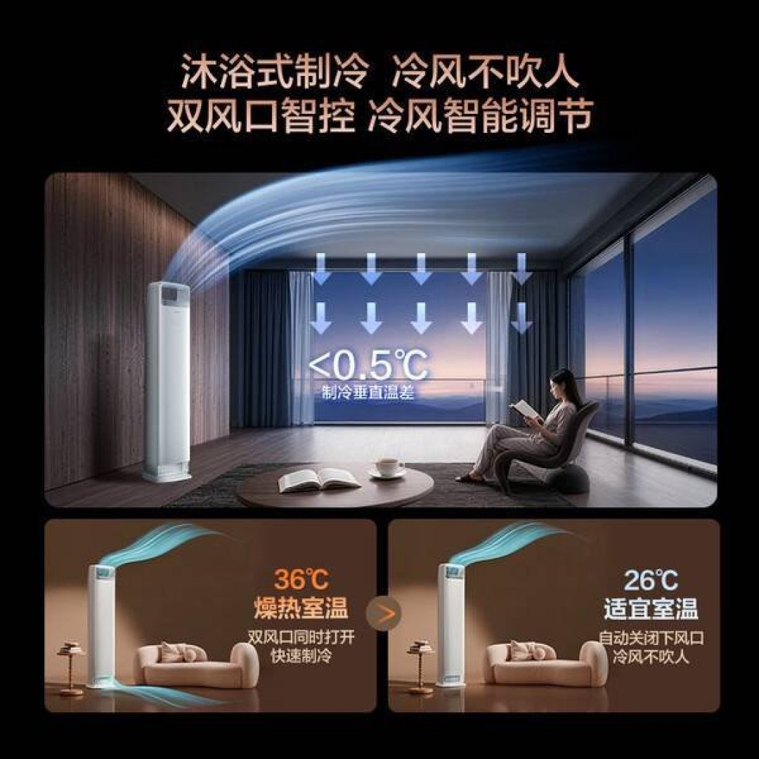 格力“上下双出风”从1.19万降到5000元档:舒适风Ultra 3匹和Max 4匹团购同标4999,二选一前先量客厅