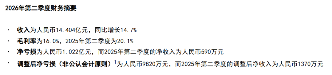 小牛半年亏1.96亿、九号赚10个亿:销量69.6万辆反而更该买?翻完6家电驴厂半年报,把单车均价、毛利率、服务收费三笔账讲清楚