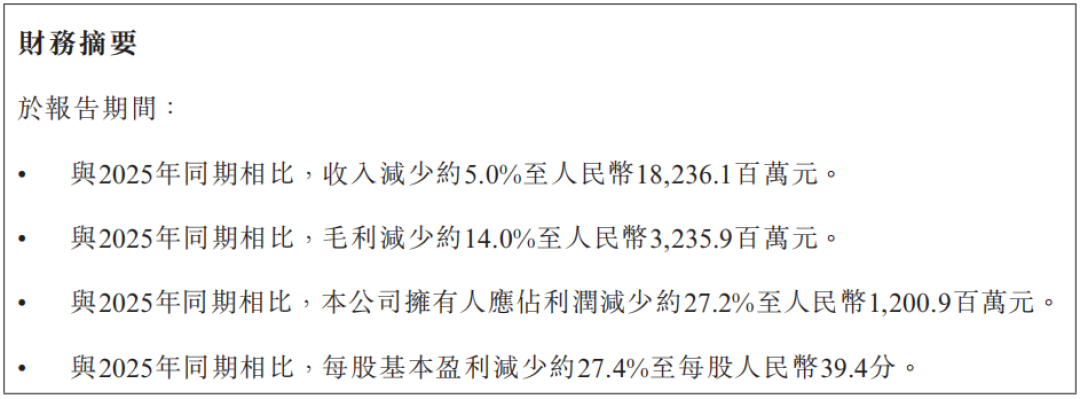 小牛半年亏1.96亿、九号赚10个亿:销量69.6万辆反而更该买?翻完6家电驴厂半年报,把单车均价、毛利率、服务收费三笔账讲清楚
