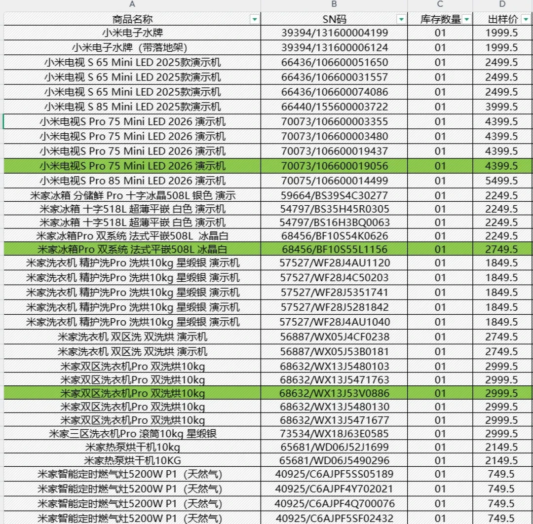 闭店样机4-6折刷屏:三包条款加了又删的9月,这轮捡漏对错就看三本账