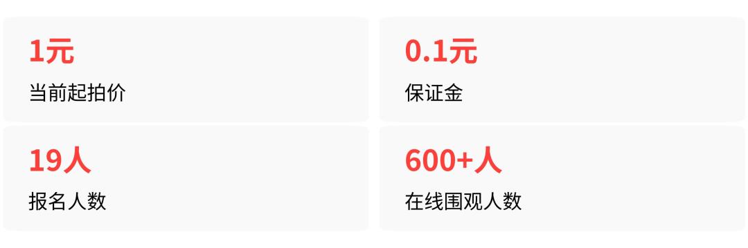 《永乐大典》1元起拍、保证金0.1元：9·25法拍开槌前，先把这三笔账算清