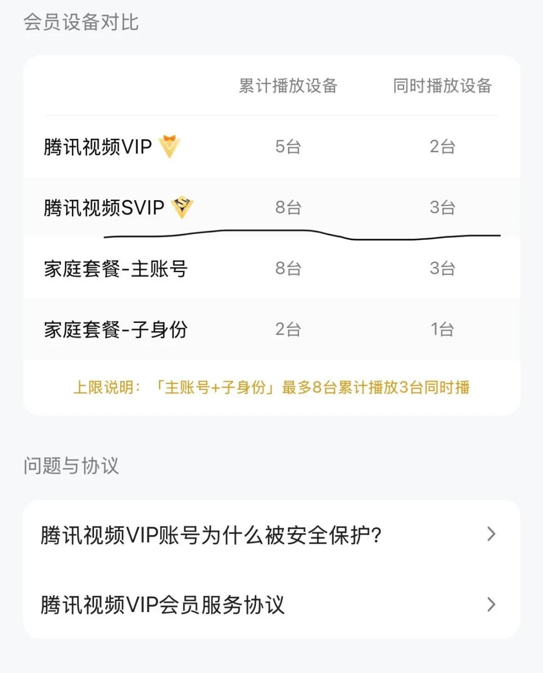 登录3台、能播的只有1台:视频会员这道