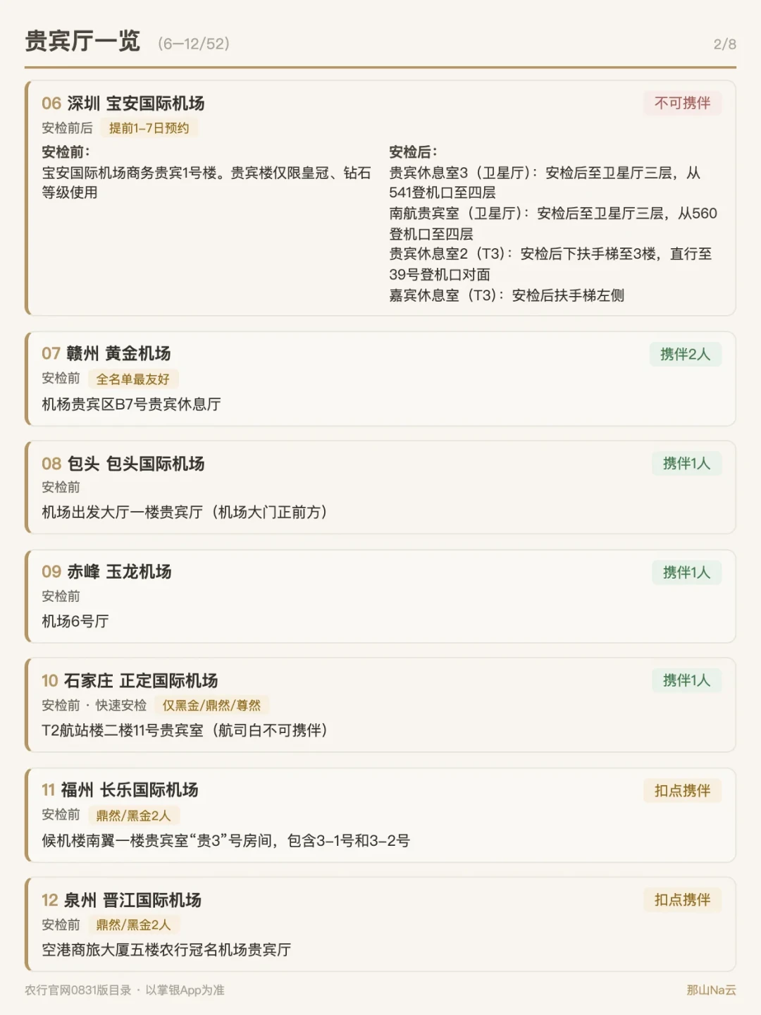 农行贵宾厅目录悄悄换到8.31版:52家机场名单没动,8家一夜改规则——国庆把剩下次数用掉之前,先对号入座