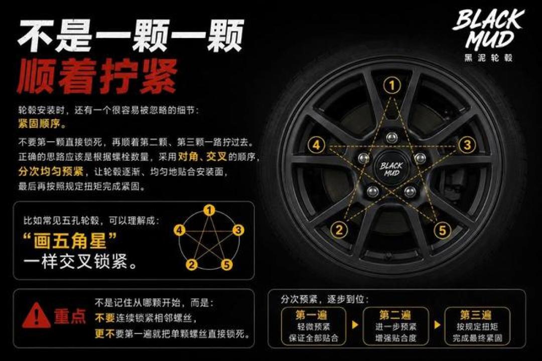 「标称800Nm拆不动摩托车轮毂」「紧固800牛的就别信了」:冲击扳手的扭矩水分,我按三个口径给你算完
