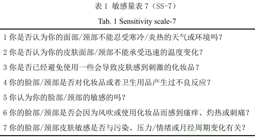 换季泛红刺痛季开闸:知乎一小时连发3篇