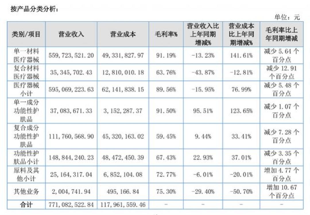 「一个月代谢掉5k」的体验帖和「维持6-12个月」的话术在9月同时到货:让「胶原」接管泪沟之前,先把证、时长、年账三本账对清