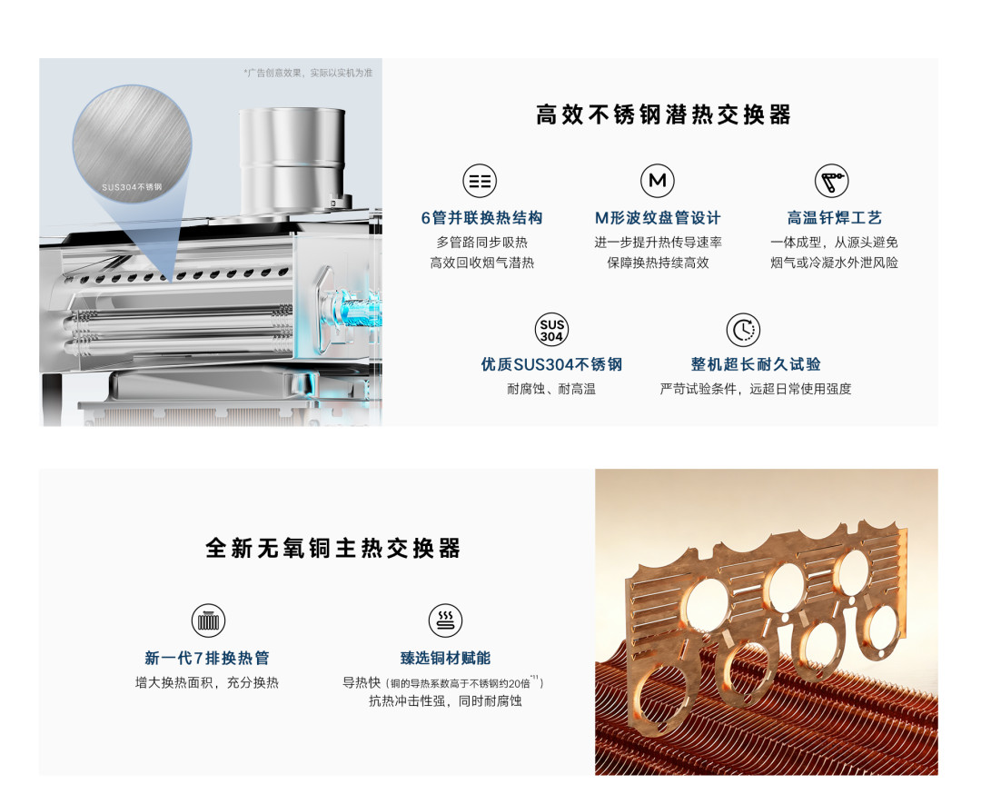 夏天被林内烧到53℃不是坏了:我把官网40多个型号的“最小热负荷”全对完,双11换机前先算这道下限题