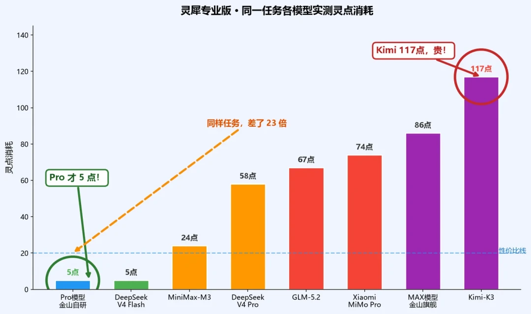6/21热搜