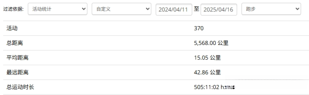 飞9到货潮把老佳明变成“出售品”:13条出表帖摆完,原价出、继续戴、当备表这三笔账算清了