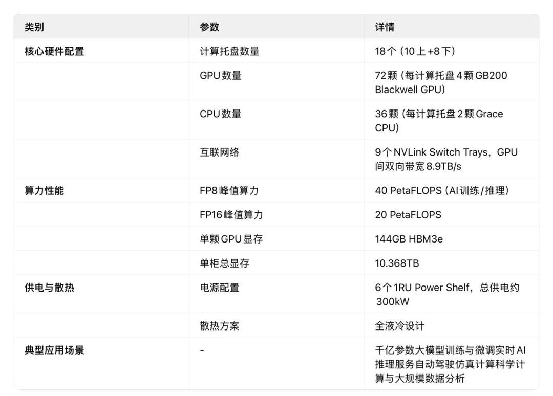 两条内存顶一张5060 Ti：9月第四轮涨价落地、CPU却在跳水，这轮装机的钱得“反着花”