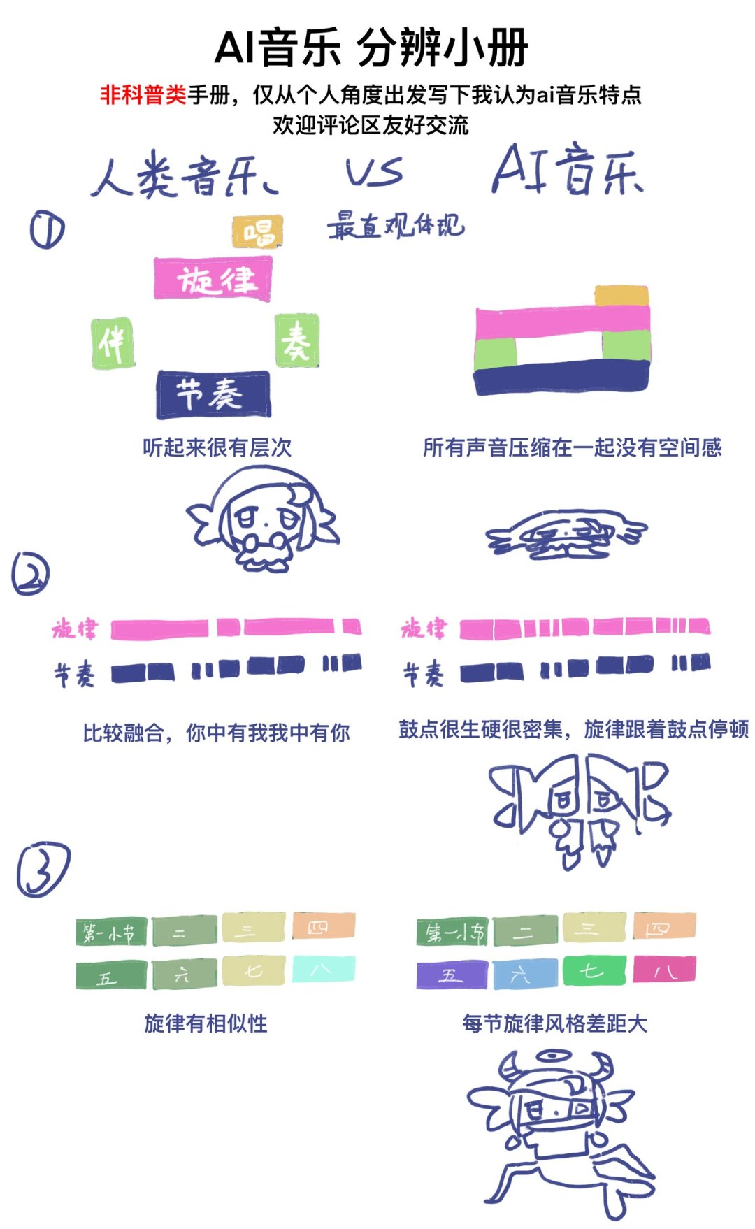 全民K歌被AI歌手挤爆:10块钱修出