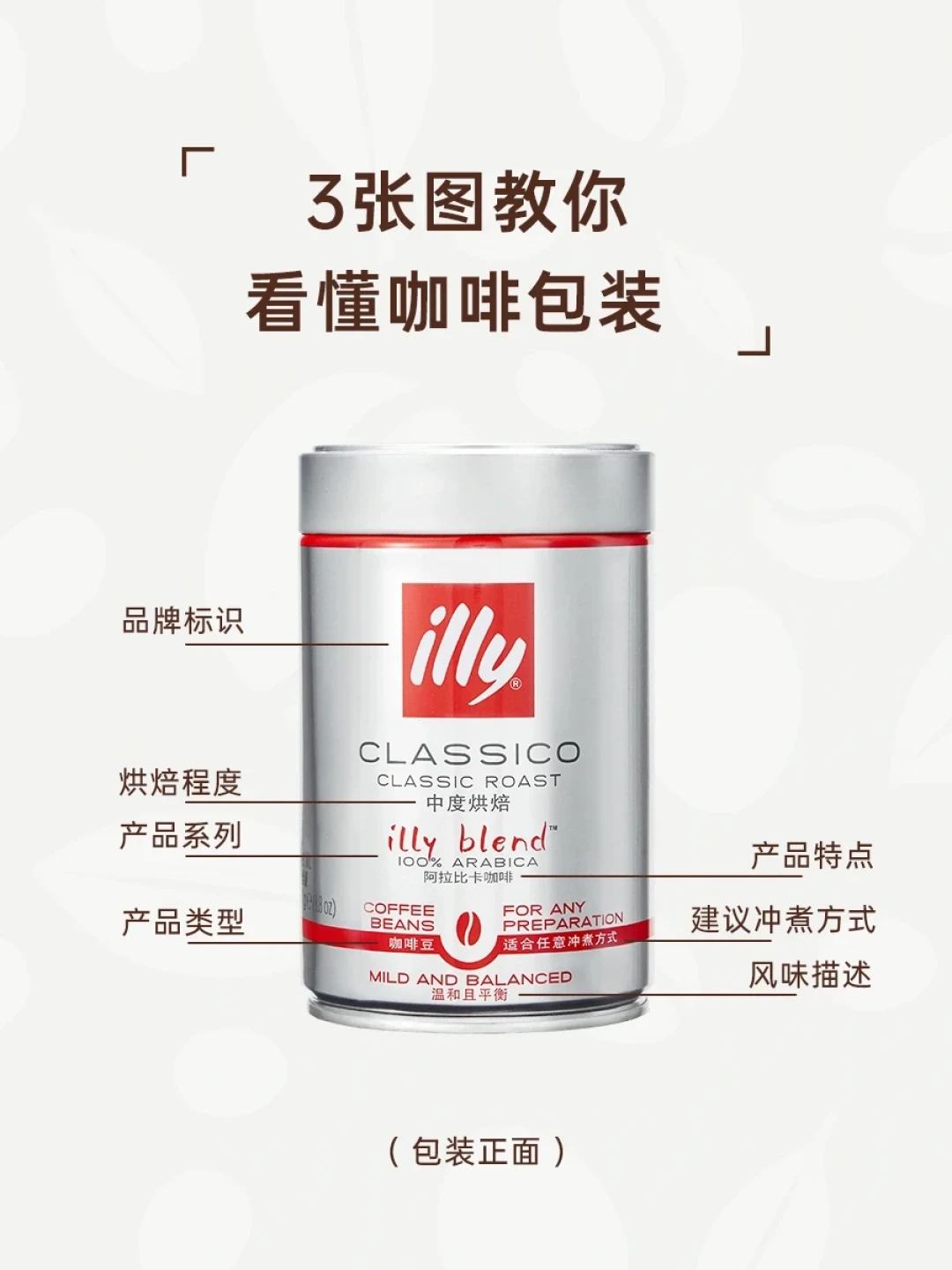 意利没官宣涨价，但“低价底盘”半年抬了15%：这个秋天补货前，先看这三个数字