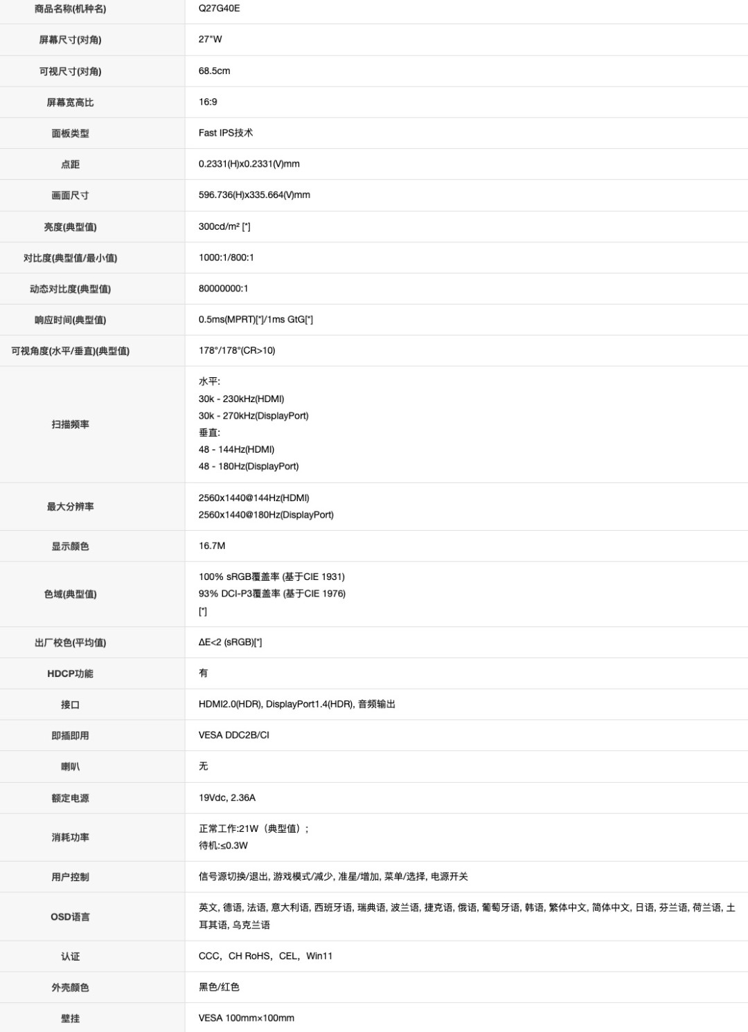 打瓦的「1K还是2K」,350条评论吵到尾声:9月的AOC给了879元和1699元两个答案