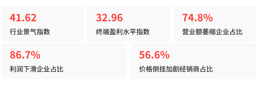 普五卖到840、国窖打款价降了:今年中秋囤浓香,别再按去年的逻辑买