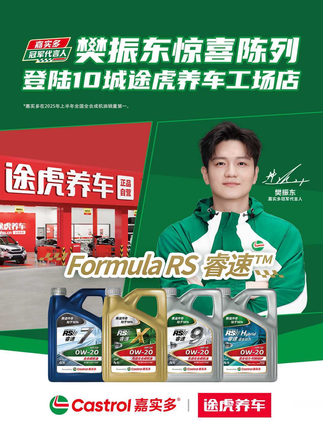 樊振东的陈列进了10城门店,嘉实多同一周发了条