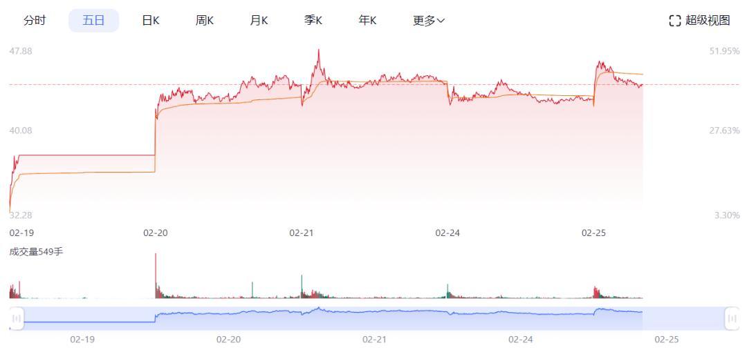 AI娃娃刷屏这天,先把等身娃的账算完:重量、寿命、出娃,销售不会先开口
