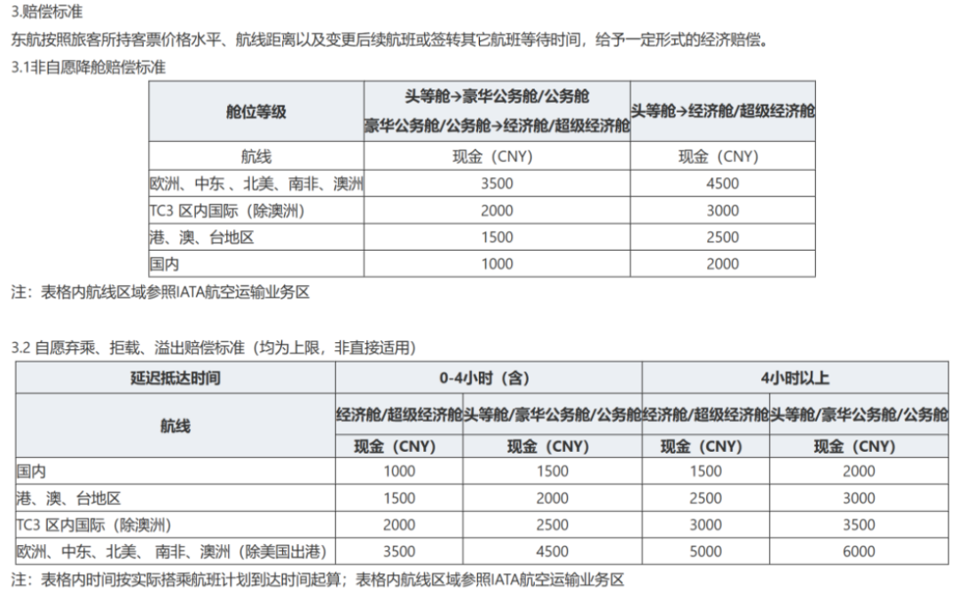 10家航司、5家平台完成超售整改：新规则下第一个国庆登机口，谁会被刷下有了名单，补偿标准能查了