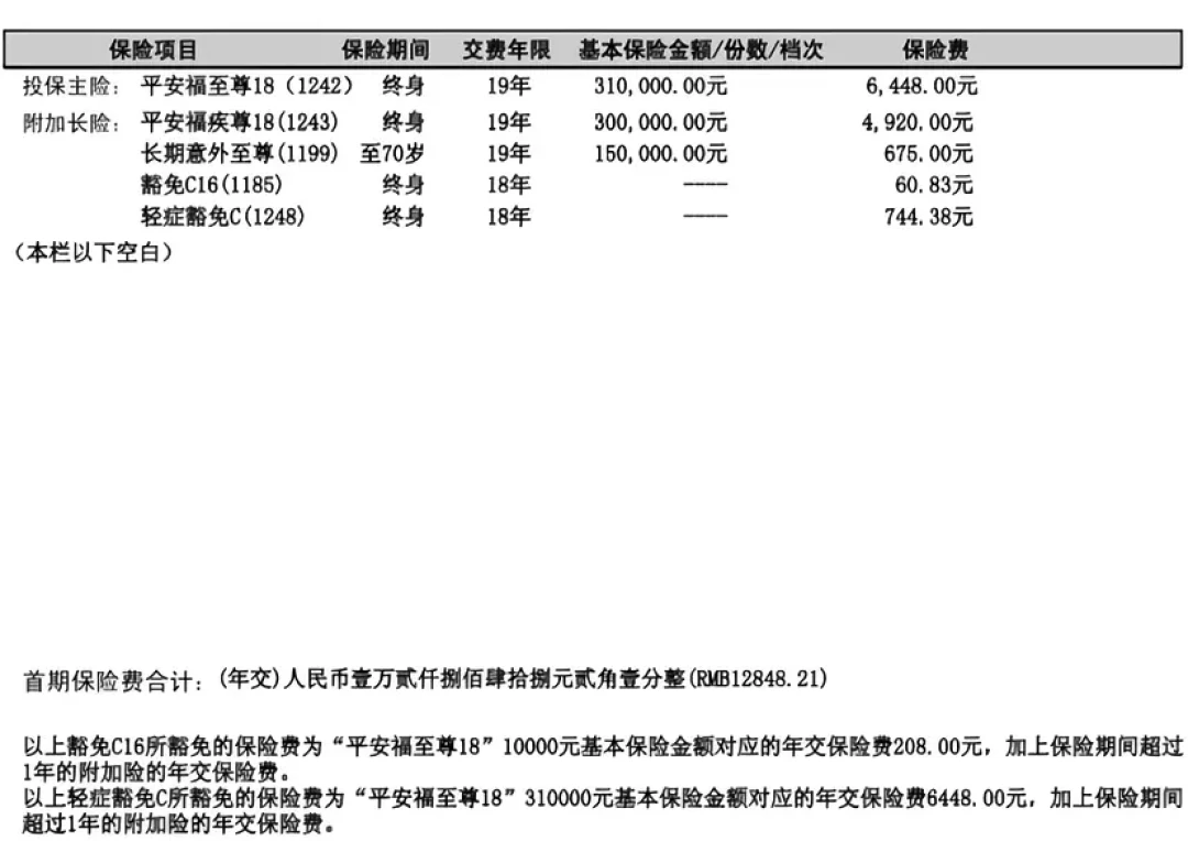 交不起续期保费,先别急着点退保:宽限期只有60天、复效要重新核保、减额交清不可逆——5条退路的账我帮你算完了