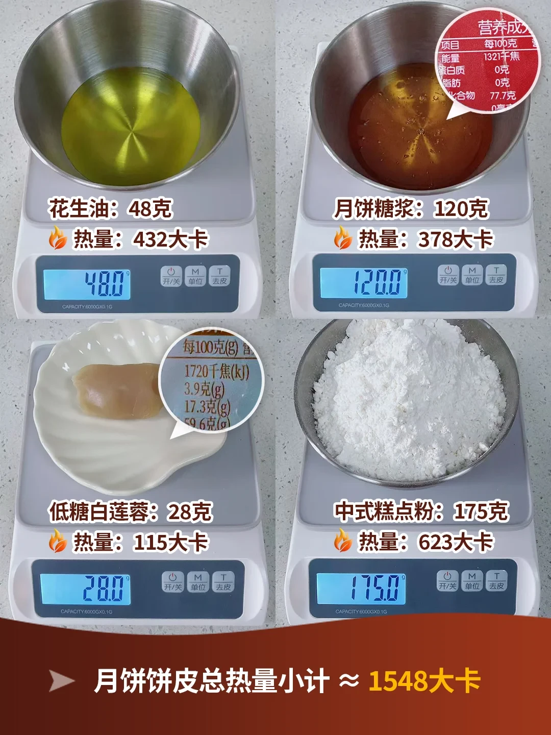 中秋倒计时12天:今年盒上的「糖」还不用强制标——我把「无蔗糖」月饼话术拆开算了算
