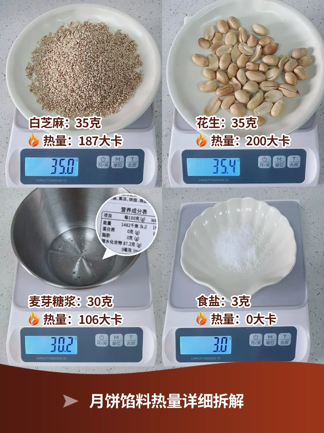 中秋倒计时12天:今年盒上的「糖」还不用强制标——我把「无蔗糖」月饼话术拆开算了算