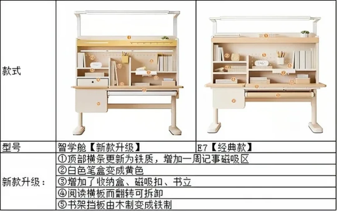 客服发来