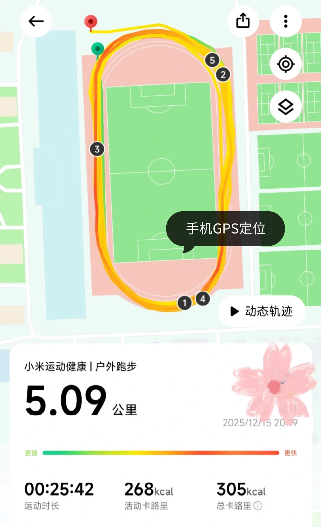 高驰押注田径:跑了18个月的操场“送距离”,PACE 4 Pro官宣前这笔400米的账得先算清