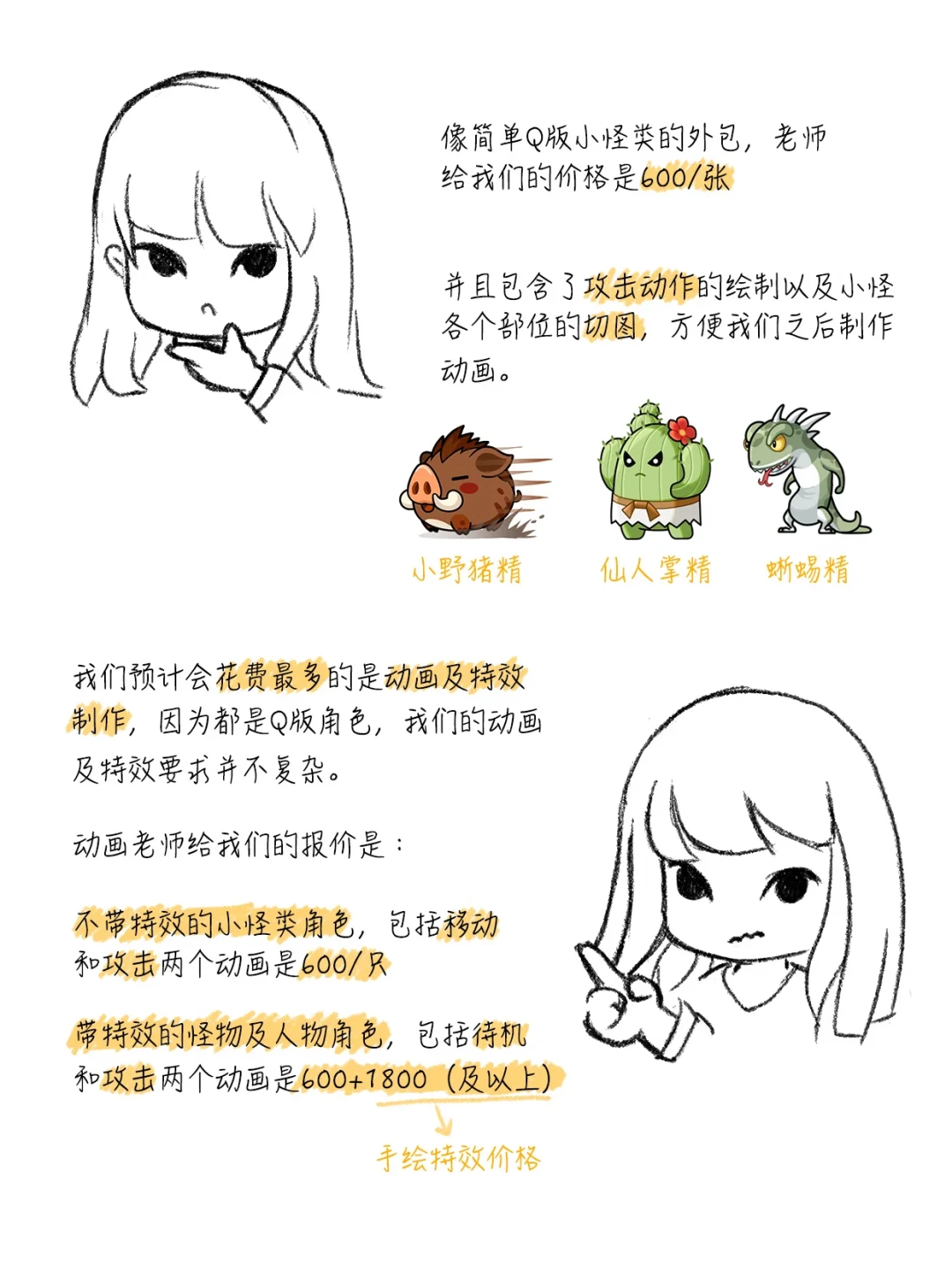 「找美术」的帖子刷了屏：四条帖三条没写钱，第四条写着