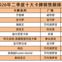 宝可梦30周年礼盒1099元还没开售，“挂售价”已经1200起：这轮抽选先别急着报，三笔账要算清