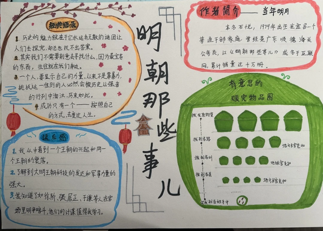 孩子点名要读《明朝那些事儿》：35元盗版、280元套装、7个版本，三四年级入坑前家长要先想清楚这三件事