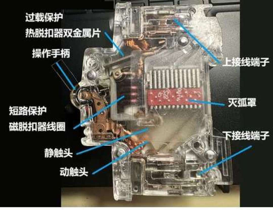 国产30元、ABB80元一只的空开,3倍差价到底买什么?翻完批发商账本、两份装修清单和438条评论,秋季装修先改的是那串安培数