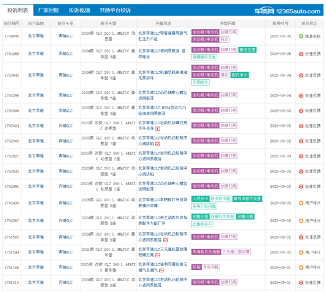 2024年7月前生产的奔驰车主,出保前请查一下这个小滤网:2000元和3万元的差距,就在机油红灯亮起之后你多开了多久